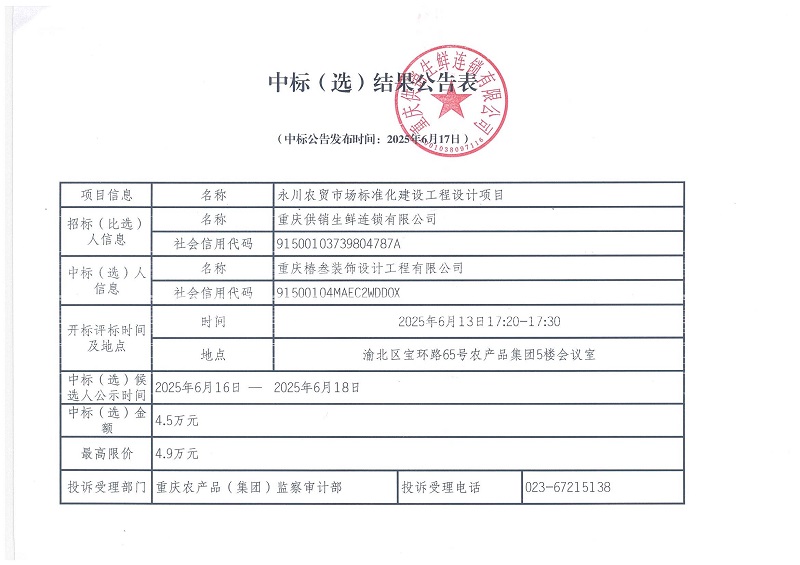 永川農(nóng)貿(mào)市場標準化建設(shè)工程設(shè)計項目 中標（選）結(jié)果公告表.jpg